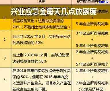 兴业应急金有宽限期吗？能否期？多久到账？几点名额？易下款吗？下款时间是多久？申请频率怎样规定？