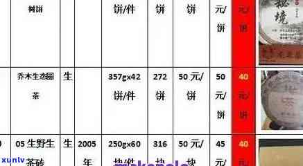 信用卡逾期还款后，贷款记录是否受影响及如何消除不良信用记录的全面解答