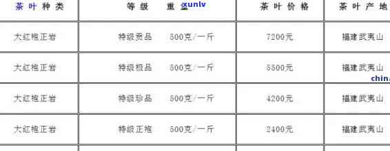 信用卡曾经逾期影响房贷还款吗？如何解决？