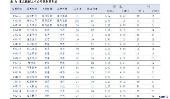 2008年茶叶价格-2008年茶叶价格大跌