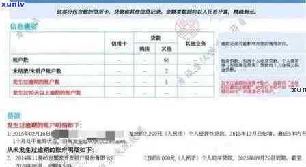 兴业银行逾期还款几次会上，兴业银行逾期还款：几次以上将作用您的个人信用记录