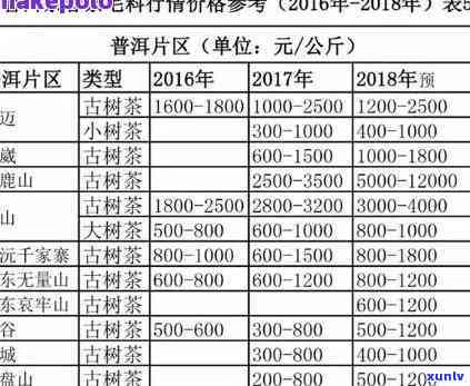 龙眼玛瑙手串图片，惊艳绽放：龙眼玛瑙手串魅力图赏