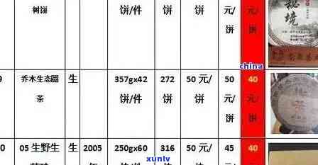 正语茶叶多少钱一盒？各品种价格全解析