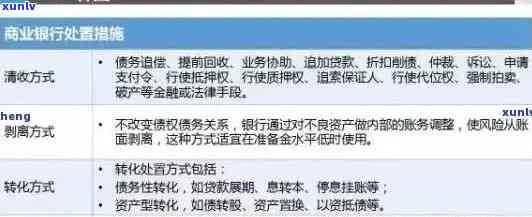 兴业银行逾期15天说要走下一步流程，兴业银行逾期15天：表示将进入下一步解决流程