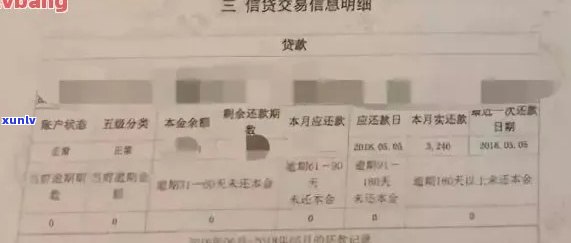 兴业银行逾期：天数作用、起诉解决办法及时间，逾期多久会打家里  ？