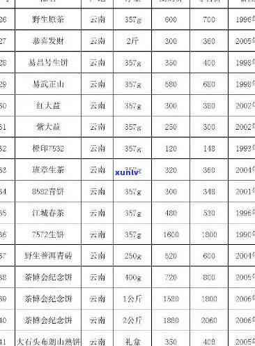 强县千山茶业漏沟：官网、产品价格一览