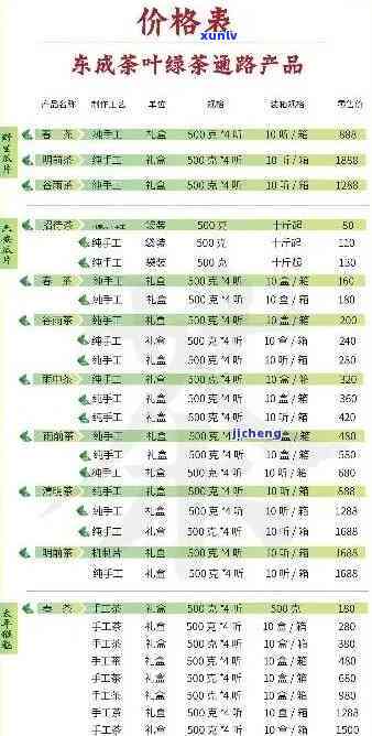 宝和祥茶叶年价格查询：官方平台与最新信息一览