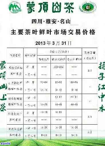 四川顶山茶叶价格-四川顶山茶多少钱一斤