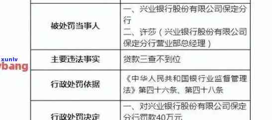 兴业银行逾期移交法务-兴业银行逾期移交法务怎么办