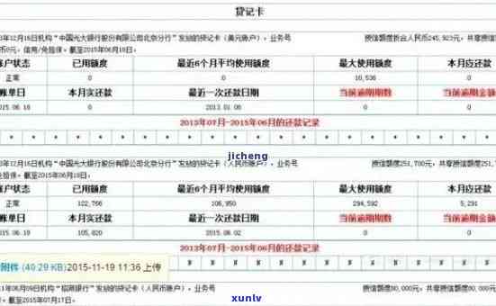 兴业逾期几天会上，兴业银行逾期多久会出现在个人信用报告中？