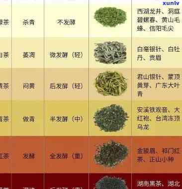 怎么知道茶叶的价格-怎么知道茶叶的价格呢