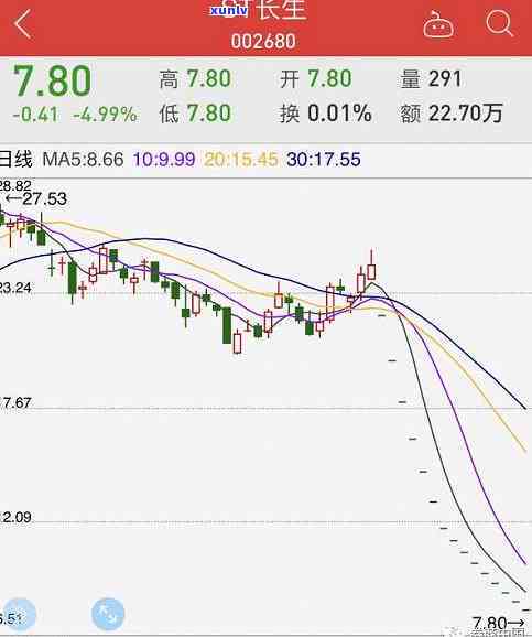 兴业逾期如何避免起诉-兴业逾期如何避免起诉案件