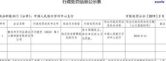 兴业银行逾期次数查询官网：怎样查逾期、多久上？有逾期记录作用贷款怎么办？