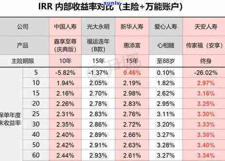 福运连年茶叶的价格-福运连年是什么茶