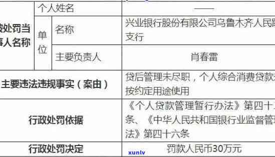 兴业银行逾期8000半年以上被起诉会怎样？逾期7000、1万2也遭起诉，结果严重！