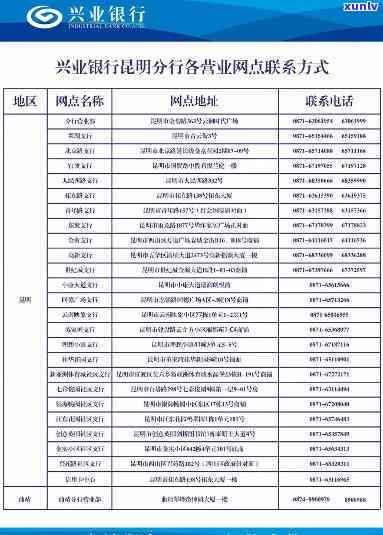 兴业银行逾期公示网址在哪，查询兴业银行逾期公示，你知道网址吗？