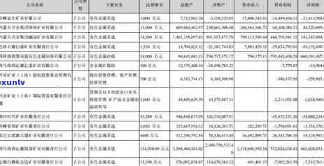 兴业银行逾期被冻结还清后能否再使用？逾期三个月将被起诉，卡片已冻结