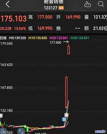 兴业信用逾期300天-兴业信用逾期300天会怎样