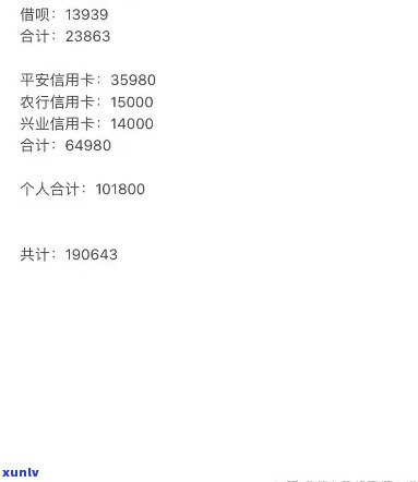 兴业银行分期逾期能否协商还款？已逾期3个月，欠款39000元，无法分期，有无宽限期？