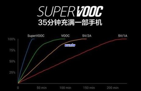 一万元信用卡逾期五年后果与处理方式