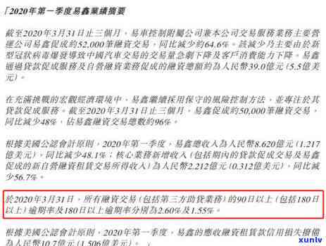 华银行逾期180天会怎样，华银行逾期180天的严重结果，你必须知道！