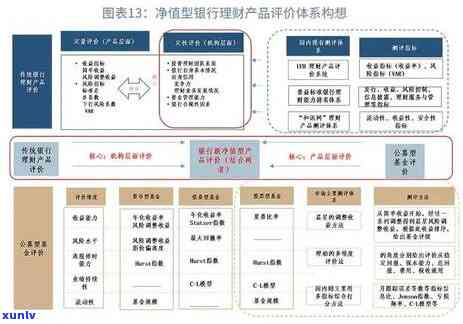 兴业逾期多久，熟悉兴业贷款逾期的严重性：时间对信用评分的作用