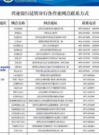 兴业银行逾期协商  ：怎样联系第三方实施还款协商？