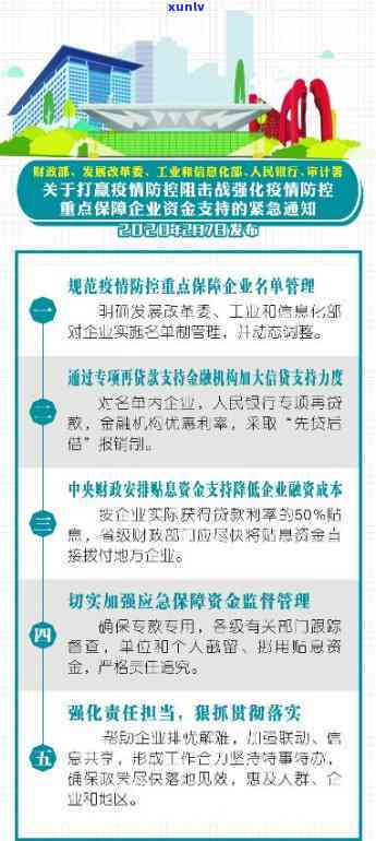 兴业银行期间政策，兴业银行推出期间特殊政策，全力支持企业复工复产