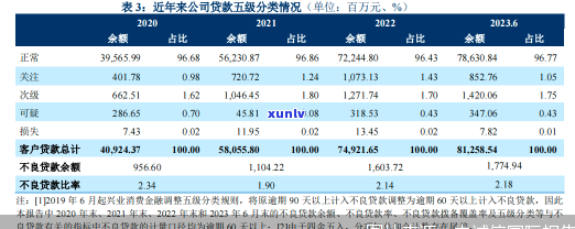 兴业银行逾期上门-兴业银行逾期上门是真的吗