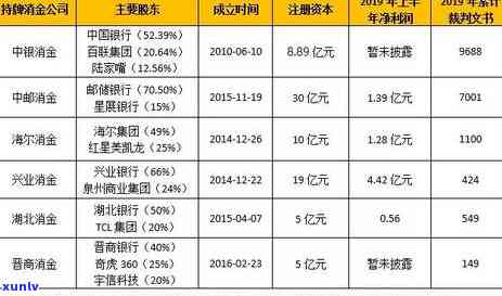 兴业银行逾期起诉多久-兴业银行逾期起诉多久开庭