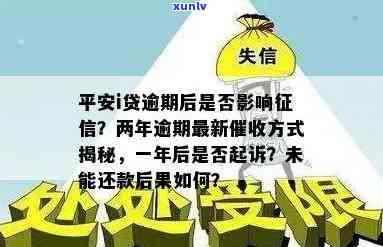 平安i贷未还：显示已还款，逾期有何结果？可能被起诉，怎样解决欠款疑问？