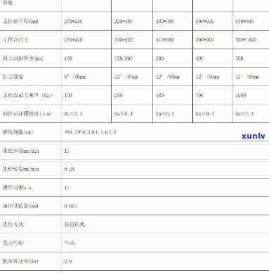 陕西翡翠线锯机厂家： *** 、地址及产品信息全览