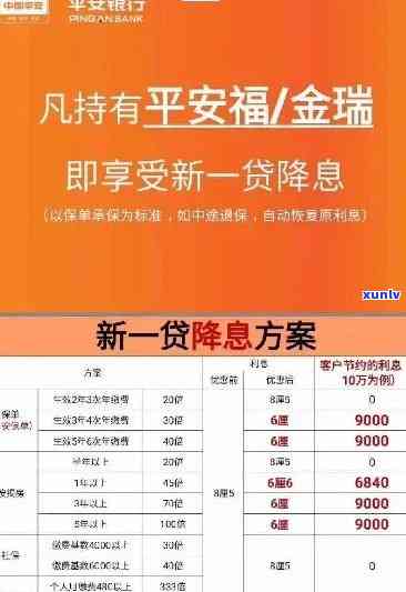 平安普为骗款谎称金所可贷款，是不是合规？理赔说法真实吗？