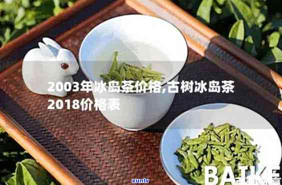 09年的冰岛茶价格-09年的冰岛茶价格多少