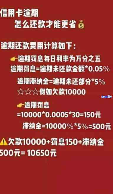 中信分期逾期多久还款最划算？是不是有宽限期？到账时间是多久？还款日期是什么时候？假如不还2600元会怎么样？是不是会上？