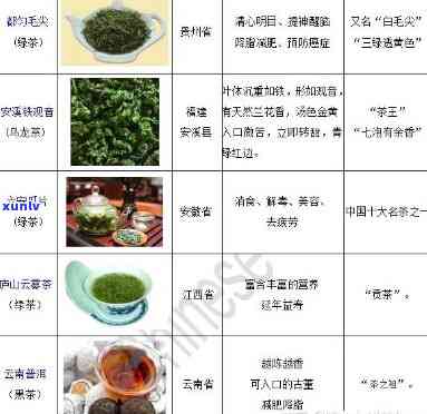 大陵属于哪种茶叶产地？探究其茶品种类