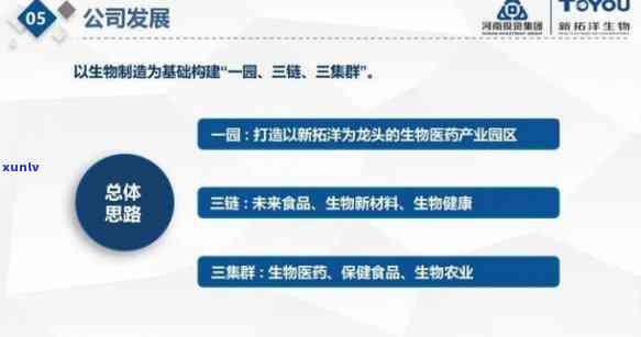 茗扬天下生物科技：公司介绍、 *** 信息、官网链接、子公司介绍及产品评价