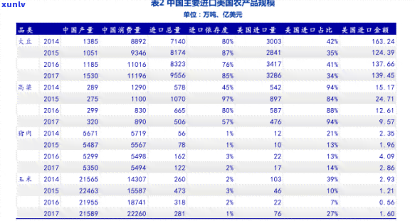 茗扬天下茶叶价格表-茗扬天下茶叶价格表和图片