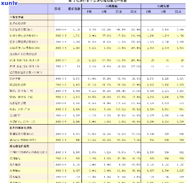 茗悦天下茶叶价格表-茗悦天下茶叶价格表及图片