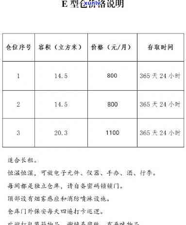 上海逾期迷你仓库拍卖情况如何？购买及价格全了解