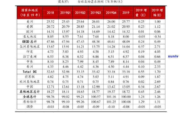 湖北恩茶叶价格表最新，【最新】湖北恩茶叶价格表一览