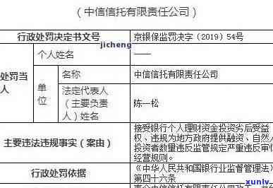 中信逾期说要起诉，中信逾期：将采用法律行动追讨欠款