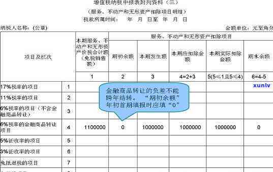 中信逾期怎么停息挂账-中信逾期怎么停息挂账的