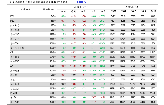 最新！马剑茶叶价格查询及一览表，2019特产茶价，每斤多少钱，属何种茶种？