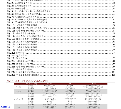 最新！马剑茶叶价格查询及一览表，2019特产茶价，每斤多少钱，属何种茶种？