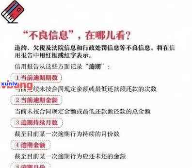 中信银行逾期欠款通知短信，重要提醒：关于您的中信银行逾期欠款，请尽快处理！