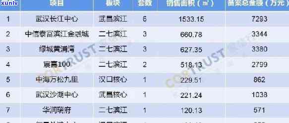 中信银行逾期上门取证流程：视频、步骤与协商解决的可能性