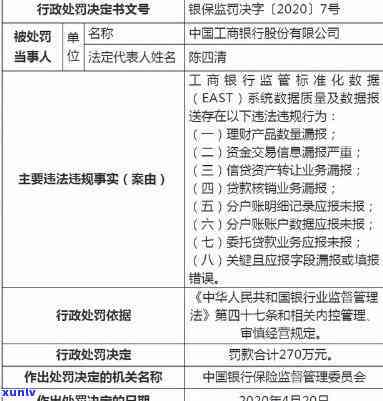 中信银行逾期单位调查-中信银行逾期单位调查流程