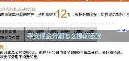 平安易贷人逾期怎么办理：期、分期还款及协商解决  