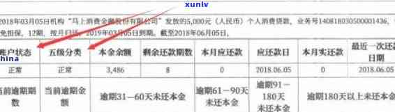 中信贷款逾期2天上吗，中信贷款：逾期两天是否会上？